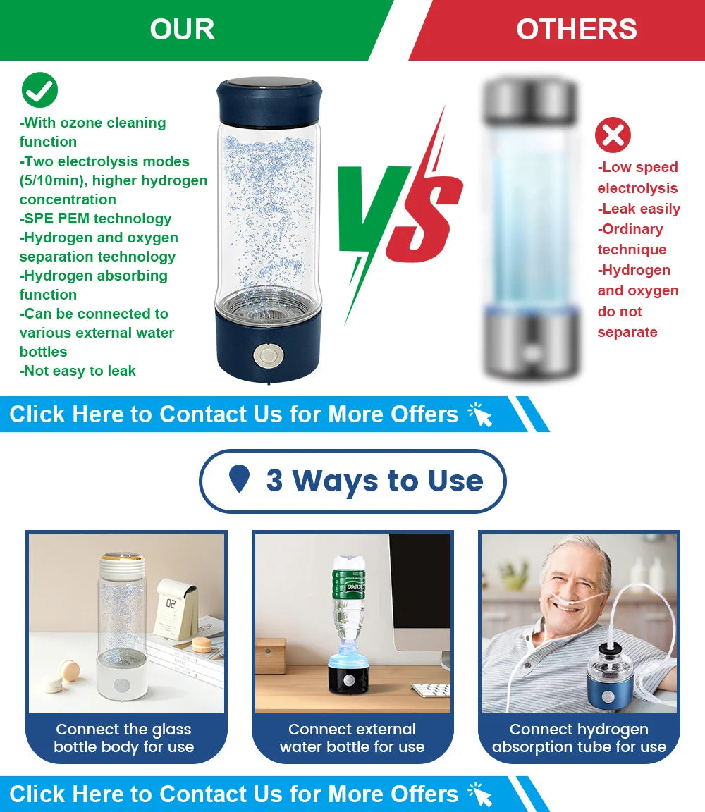 Usb Charging Dupont Hydrogen Water Bottle for Health